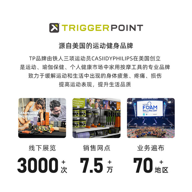 TRIGGER POINT TRIGGERPOINT Nano LTE 按摩滚轮