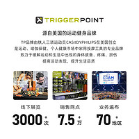 TRIGGERPOINT triggerpoint 手持转动筋膜球 Handheld Massage Ball 2.5英寸