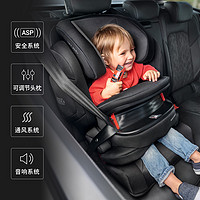 RECARO 蒙娜2 儿童安全座椅 9月-12岁 Mat-Black