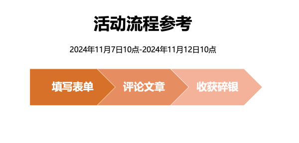 是净烟机不是油烟机，健康下厨还得看米家