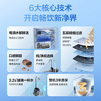 Haier 海尔 玉净鲜活水净水器家用净水机