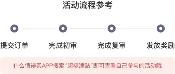 能率京东自营享福利,值得买加补来啦!