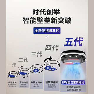 格林盈璐扫地机器人Y7扫拖洗烘一体全自动清洗集尘活水即时边拖边洗大吸力智能上下水洗地机清洗机 瓷白色 水箱版