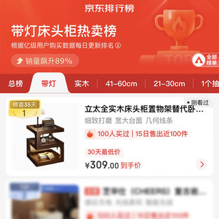 立太全实木床头柜置物架替代卧室原木边几极窄床边柜小型储物收纳柜 【升级橡胶木】胡桃色+感应夜灯 40*40+长虹玻璃+整装