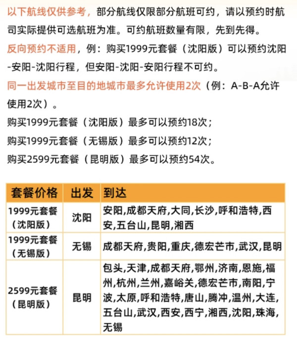 看日照金山！新随心飞！瑞丽航空往返畅飞机票次卡畅游云南