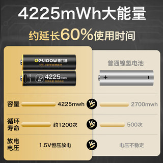  Delipow/德力普 快充1.5v恒压 5号锂电池  2粒