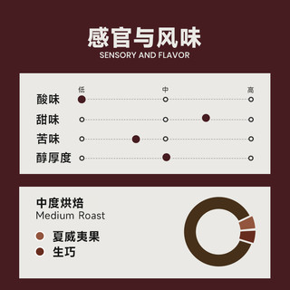 M2M夏威夷风意式拼配咖啡豆美式精品中烘焙现磨227g