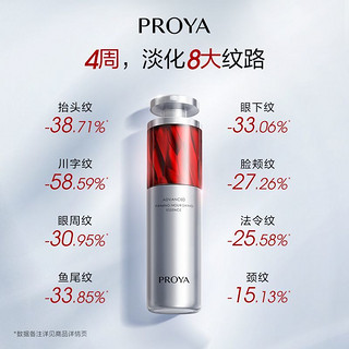 百亿补贴：PROYA 珀莱雅 乳液红宝石精华3.0环肽A醇紧致抗皱淡纹去细纹