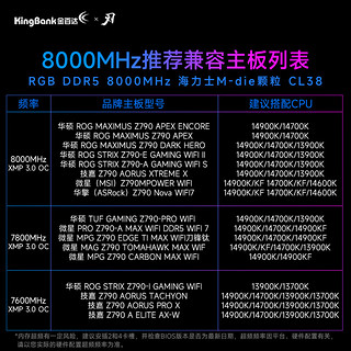 金百达（KINGBANK）48GB(24GBX2)套装 DDR5 8000 台式机内存条海力士M-die颗粒 白刃RGB灯条 C38