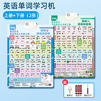 乐乐鱼 英语单词有声挂图 三年级上下册全套（2张）