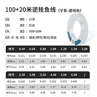 川泽 逆技 鱼线 主线 子线 120米