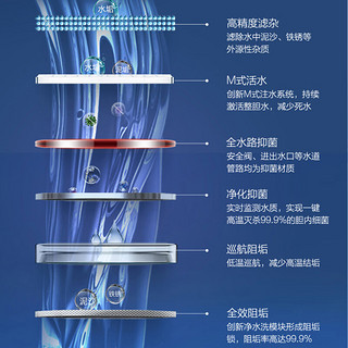 海尔热水器扁桶电热水器80升/60升/50升速热大水量 家用浴室储水式超薄扁桶电热水器 60L 3300W 双胆速热水质可视Leader