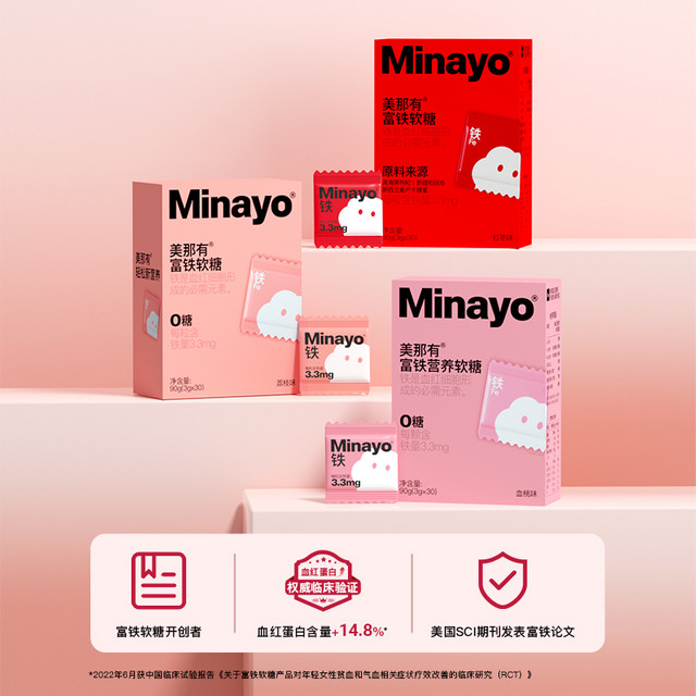 88VIP：minayo 美那有富铁软糖 30颗*4盒