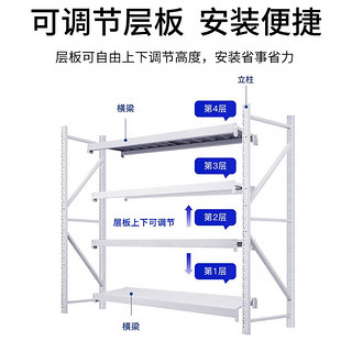 移动端、京东百亿补贴：Y8 货架置物架仓储家用超市货架 白色-4层-主架(送安全栓) 轻型 【长100*宽40*高200cm】