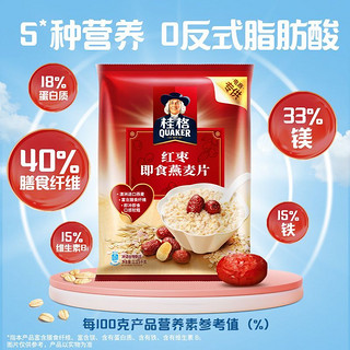 百亿补贴：QUAKER 桂格 即食燕麦片 红枣味 1150g