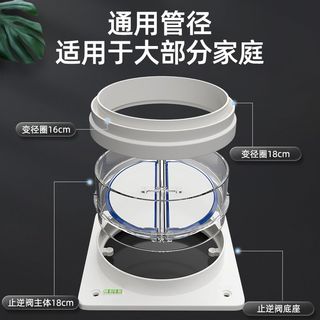 潜水艇止逆阀厨房单向油烟机家用排烟管透明卫生止逆阀