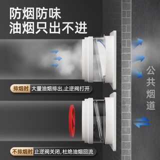 潜水艇止逆阀厨房单向油烟机家用排烟管透明卫生止逆阀