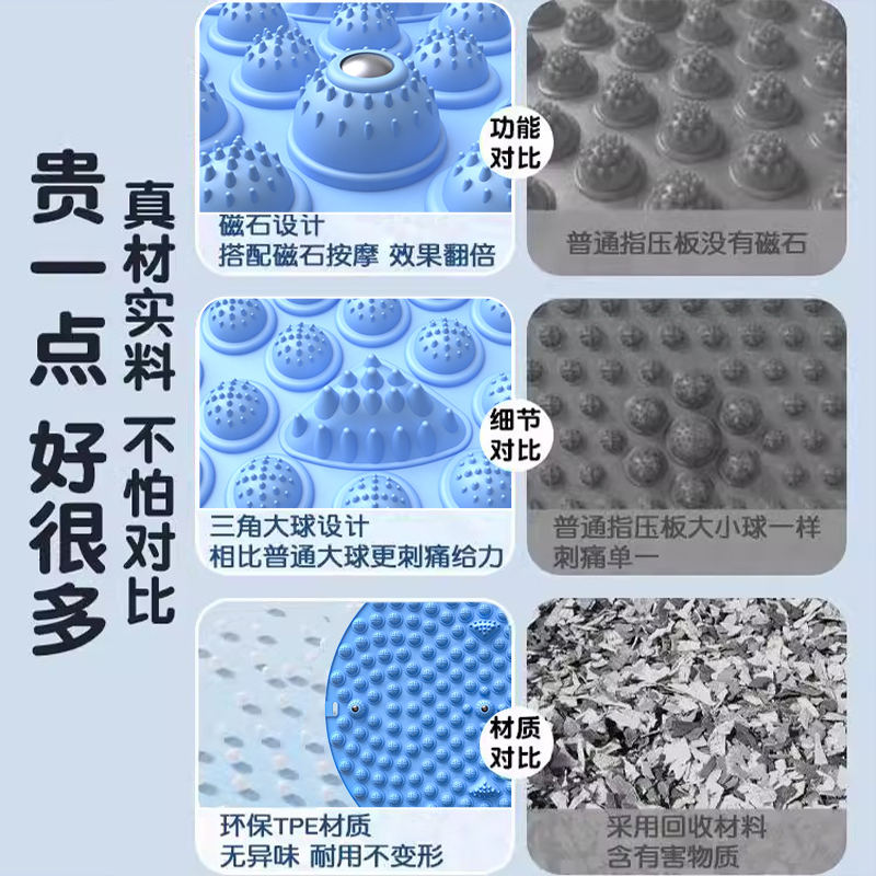中医圆形指压板超慢跑足底按摩垫子室内原地跑步脚底踩趾压板