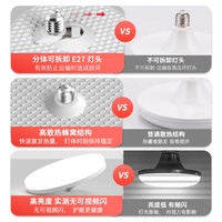 金雨莱 JIN YU LAILED灯泡飞碟灯超亮家用节能防水护眼散热白光E27螺口高亮省电灯泡