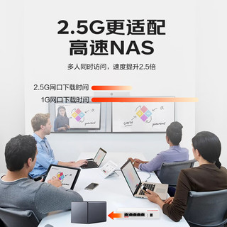  H3C/新华三 3000M 全屋wifi套装+千兆双频无线ap+5口PoE路由器