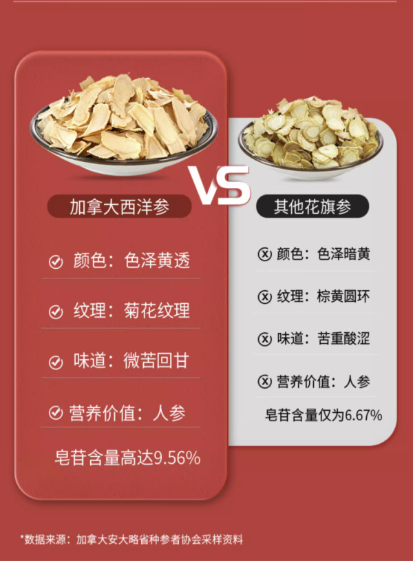 大山行 西洋参参片 120g