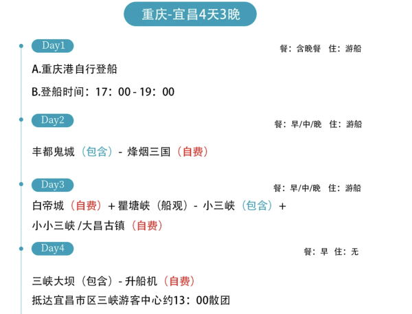 低至883/人的长江河轮!一价全包吃住玩!长江黄金游轮 · 黄金6号4天3晚邮轮自由行