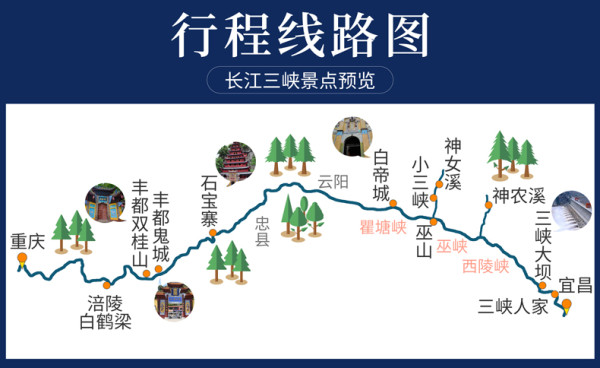 低至883/人的长江河轮!一价全包吃住玩!长江黄金游轮 · 黄金6号4天3晚邮轮自由行