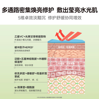 HBN多效亮焕水润面膜 5片