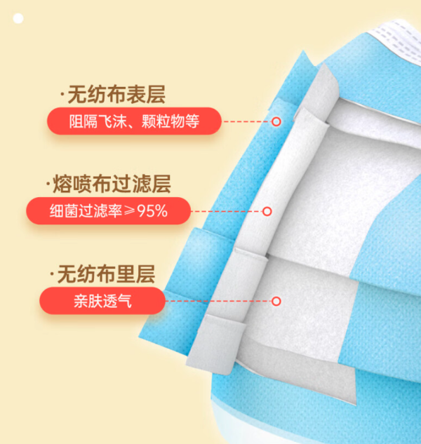 Kingstar 金士达 一次性医用口罩 10只*10袋(100只)
