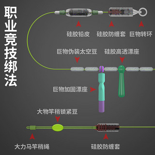 富源百川 大物线组 主线组套装 DWXZ 4.5米