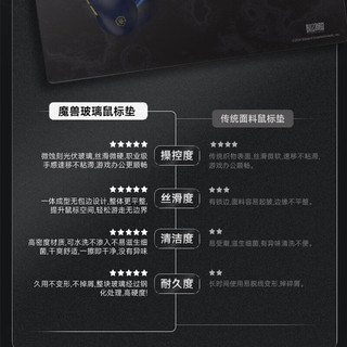 暴雪（BLIZZARD）魔兽世界钢化玻璃鼠标垫FPS电竞游戏艾泽拉斯玻璃鼠标垫-黑色L款