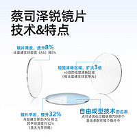 ZEISS 蔡司 泽锐1.74防蓝光PLUS铂金膜（超薄）2片