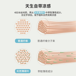 都市丽人内裤女清凉感舒适中腰三角女士组合内裤3条装 薄荷叶蓝薄荷叶粉薄荷叶绿 L