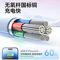 百亿补贴：DIVI 第一卫 适用苹果数据线iPhone14/13/12/11加长快充手机PD20W充电线