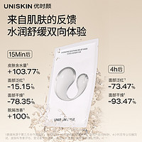 88VIP：UNISKIN 优时颜 沁润舒缓小水泵面膜10片/盒补水保湿修护敏感肌适用男女