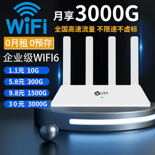 云快车 便携移动随身wifi无线路由器家用上网宿舍宽带4g工地办公租房直播