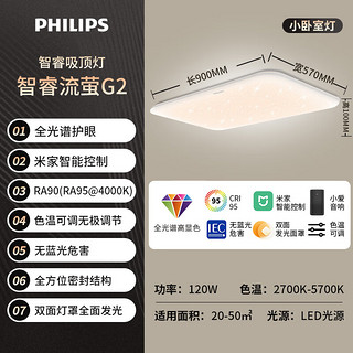 PHILIPS 飞利浦 智睿流萤系列全光谱护眼  LED客厅120W