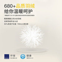 波司登(BOSIDENG)反季清仓羽绒服女经典休闲90绒加厚长款过膝连帽外套B20145146E 焦糖布丁7400 160/84A