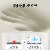 三利记忆棉坐垫办公室椅子椅垫久坐教室屁股垫板凳子餐椅座垫