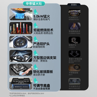 华帝（VATTI） 燃气灶天然气嵌入式一级能效5.0kW大火力猛火灶煤气灶双灶台灶具i10106
