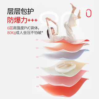 彩虹 水电隔离技术 牛油果绿仿兔毛绒 充电热水袋