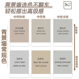 多乐士（Dulux）乳胶漆劲护无添加竹炭瓷洁抗菌五合一油漆涂料A8145 18L定制品