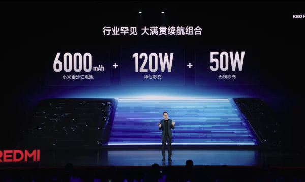 REDMI K80系列 | 大满贯双旗舰,当红不让