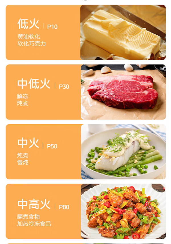 Midea 美的 M22J 微波炉 20L 黑色