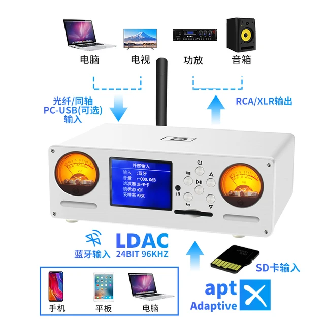发烧级播放器全平衡台式无损音频dac解码ES9038高通蓝牙接收电脑