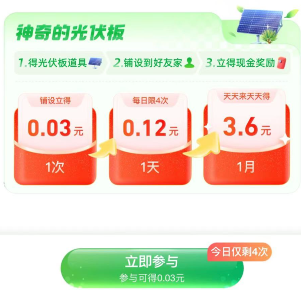 支付宝 蚂蚁森林做任务 每天可领0.12元现金红包