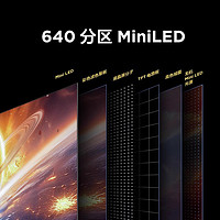 以旧换新补贴：FFALCON 雷鸟 鹤6 PRO 24款 平板电视 75英寸 MiniLED