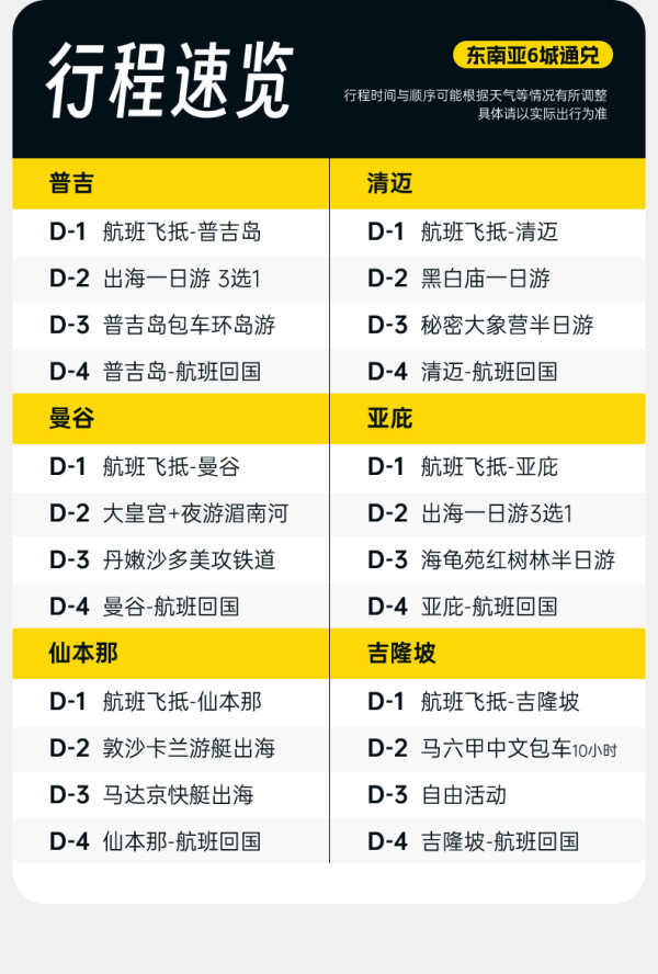 统统免签，兼顾方便和自由度！马来西亚/泰国6城半自由行通兑套餐（含当地3晚品质酒店+接送机+一日游）