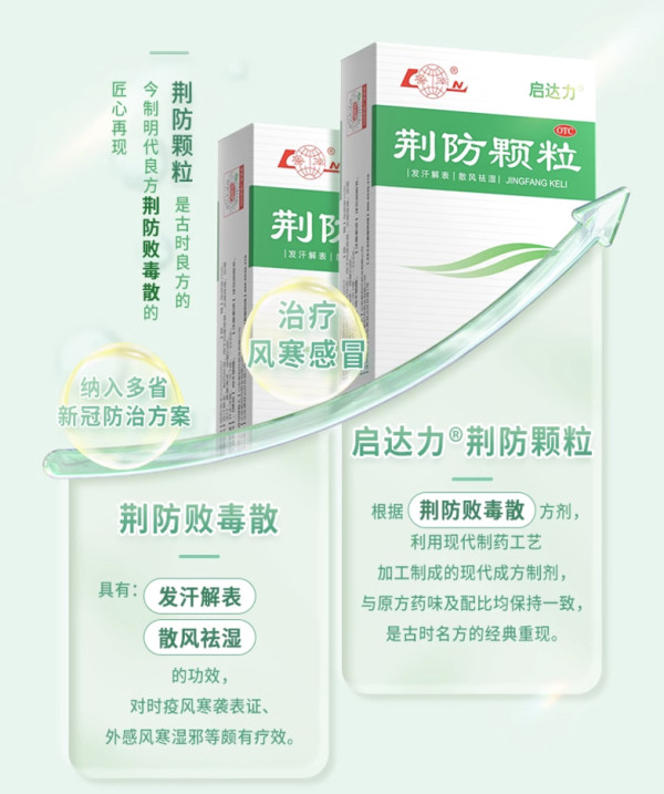 天降礼金:鲁南 启达力 荆防颗粒6袋 x 1盒