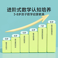 88VIP：时光学 磁性百数板数学思维教具积木1到100启蒙早教儿童益智玩具